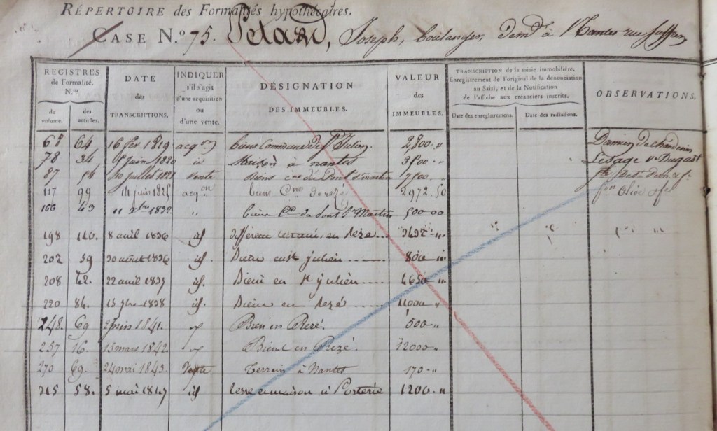 1. JP Hypothèque Répertoire des formalités Vol 97 cases 75 76 (1).JPG