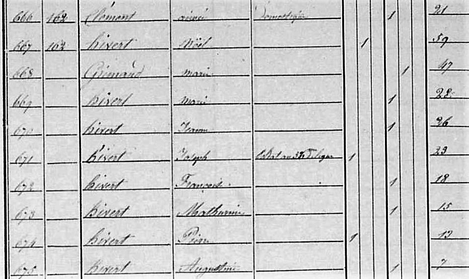 1836. Rensecement  Le chêne.jpg