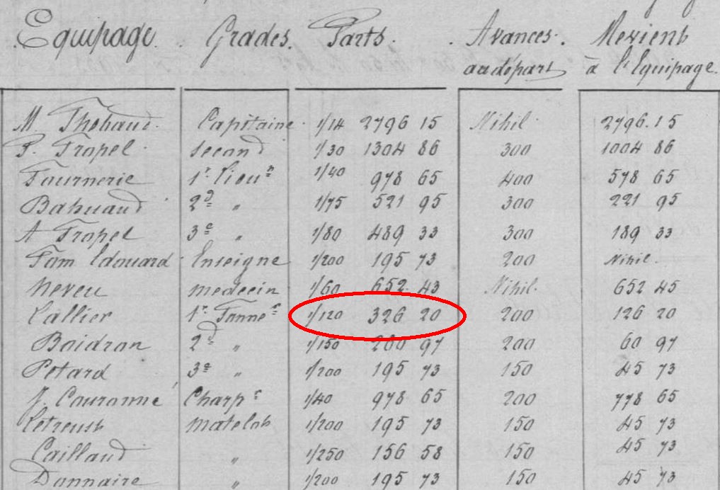 1832 Rémunérationb.JPG